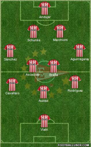 Estudiantes de La Plata Formation 2016