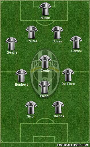 Juventus Formation 2016