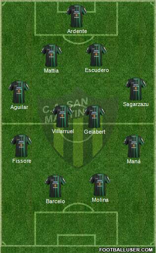 San Martín de San Juan Formation 2016
