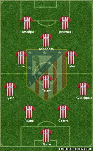 C. Atlético Madrid S.A.D. Formation 2016