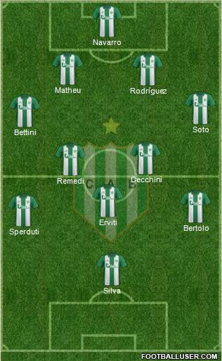 Banfield Formation 2016