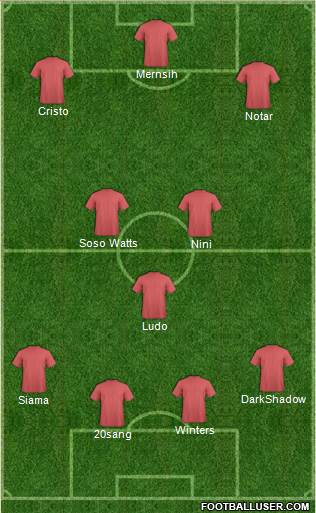 Fifa Team Formation 2016