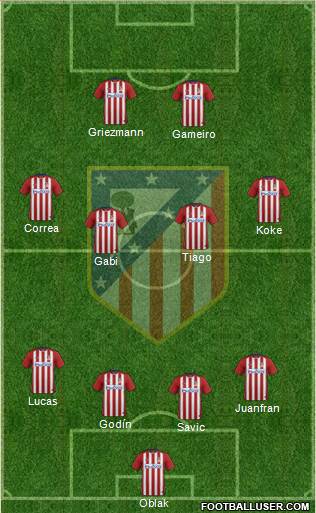 C. Atlético Madrid S.A.D. Formation 2016