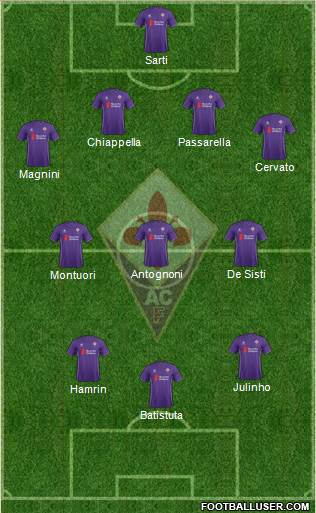Fiorentina Formation 2016