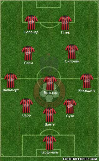 OGC Nice Côte d'Azur Formation 2016