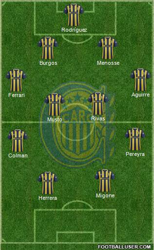 Rosario Central Formation 2016