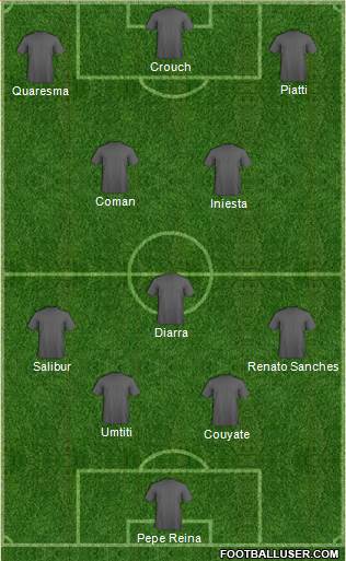 Pro Evolution Soccer Team Formation 2016
