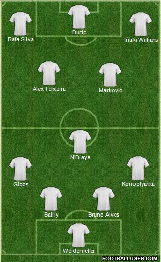 Pro Evolution Soccer Team Formation 2016