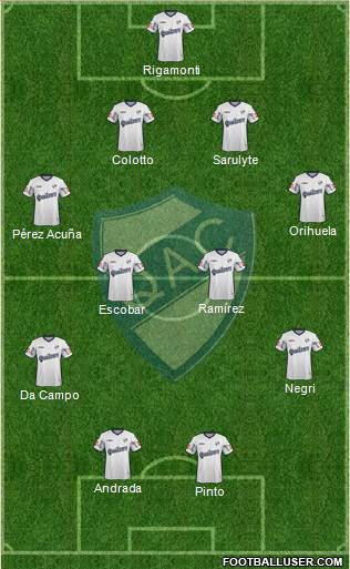 Quilmes Formation 2016