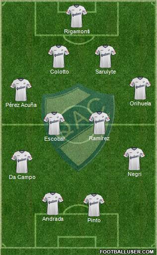 Quilmes 4-4-2 football formation