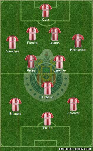 Club Guadalajara Formation 2016