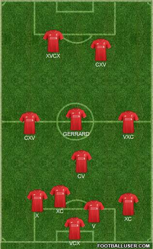 Liverpool Formation 2016