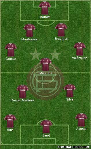Lanús Formation 2016