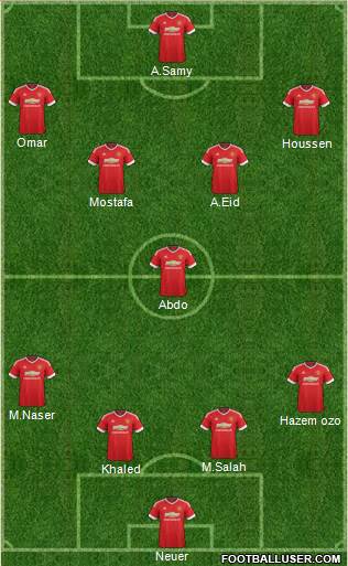 Manchester United Formation 2016