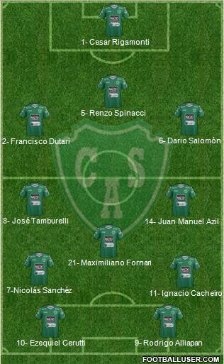 Sarmiento de Junín Formation 2016