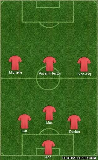 Champions League Team Formation 2016
