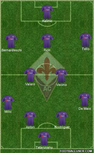 Fiorentina Formation 2016