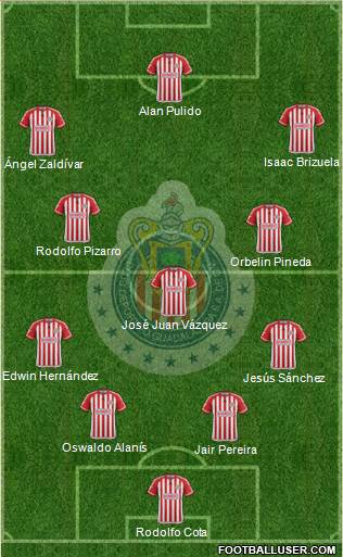 Club Guadalajara Formation 2016