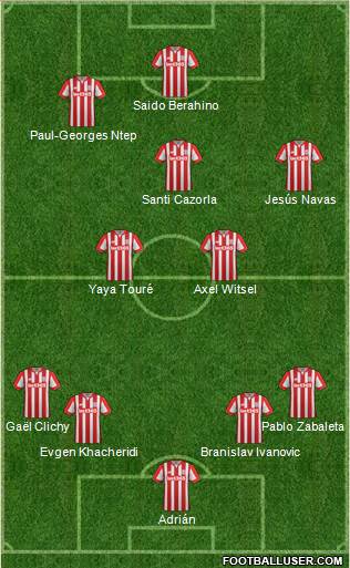 Stoke City Formation 2016