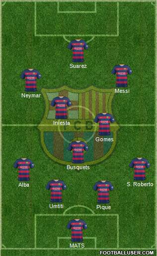 F.C. Barcelona Formation 2016