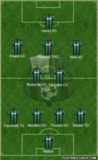 Sassuolo Formation 2016