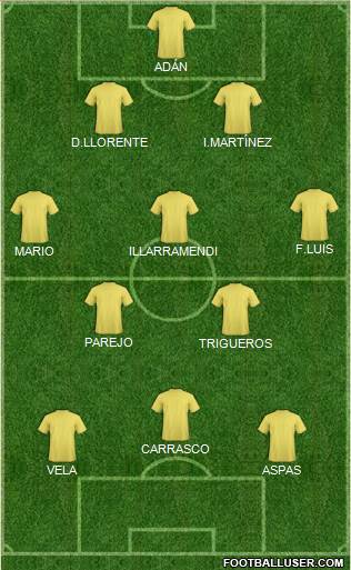 Football Manager Team Formation 2016