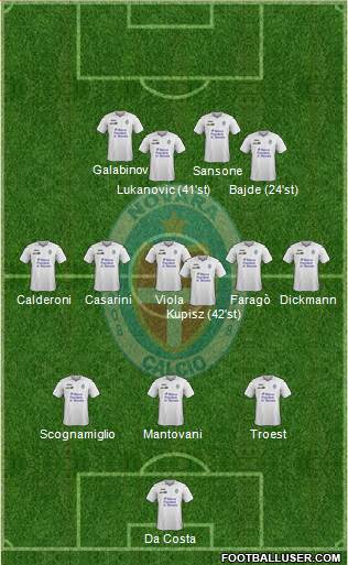 Novara Formation 2016