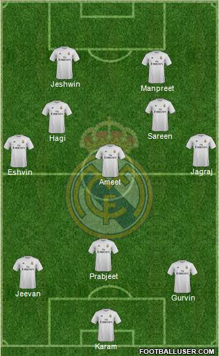 Real Madrid C.F. Formation 2016