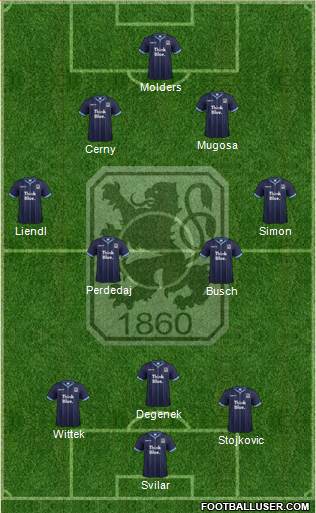 TSV 1860 München Formation 2016