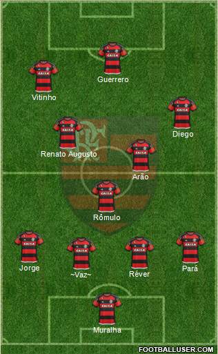 CR Flamengo Formation 2016