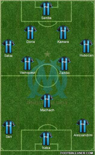Olympique de Marseille Formation 2016