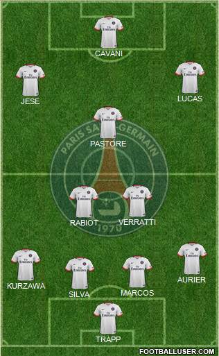 Paris Saint-Germain Formation 2016