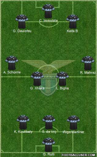 S.S. Lazio Formation 2016