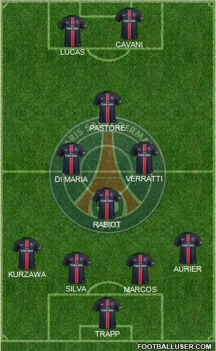 Paris Saint-Germain Formation 2016