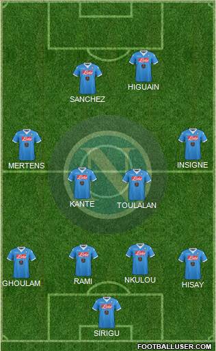 Napoli Formation 2016