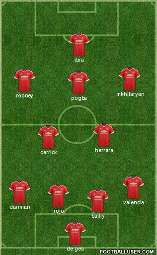 Manchester United Formation 2016