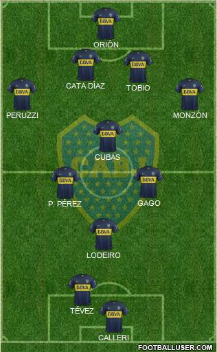 Boca Juniors Formation 2016
