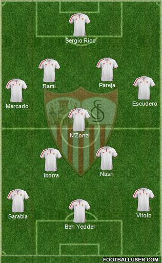 Sevilla F.C., S.A.D. Formation 2016