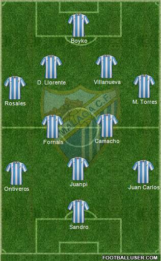 Málaga C.F., S.A.D. Formation 2016