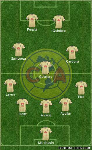 Club de Fútbol América Formation 2016