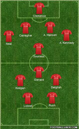 Liverpool Formation 2016