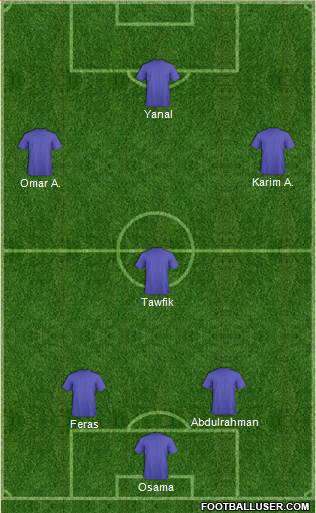 Dream Team Formation 2016