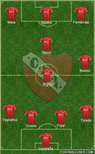 Independiente Formation 2016