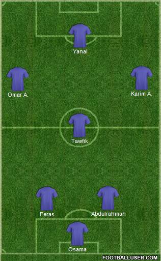 Dream Team Formation 2016