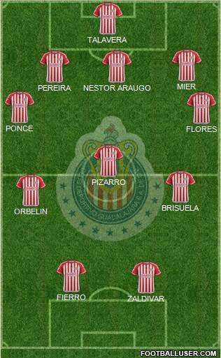Club Guadalajara Formation 2016