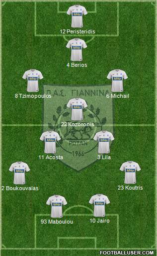 PAS Giannina Formation 2016