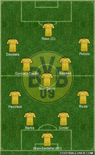 Borussia Dortmund Formation 2016