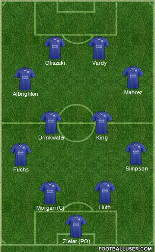 Leicester City Formation 2016