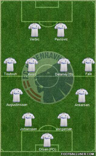 Football Club København Formation 2016