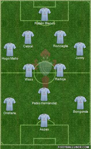 R.C. Celta S.A.D. Formation 2016